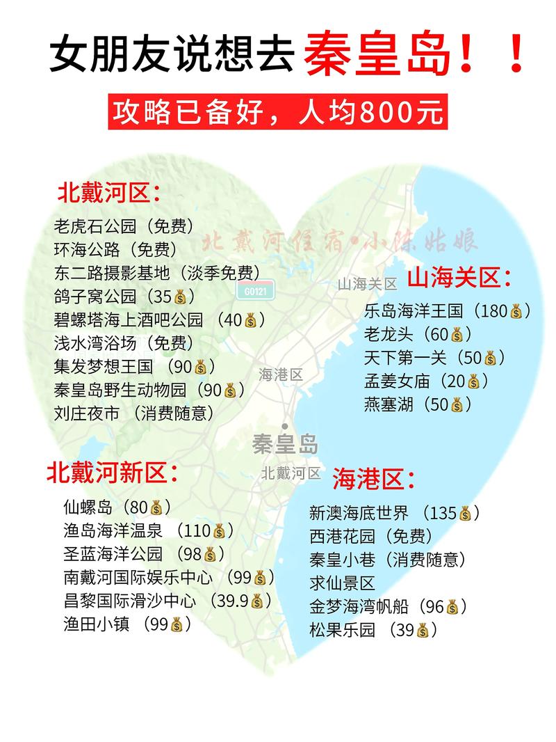 秦皇岛个人网站避坑：2026年价格与口碑深度解析及TOP5服