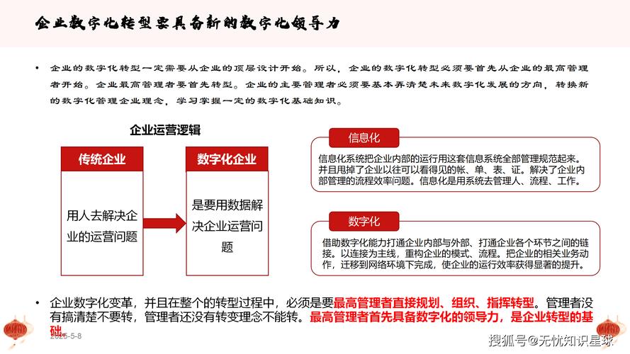 引言:数字化转型的关键一步 引言:数字化转型的关键一步