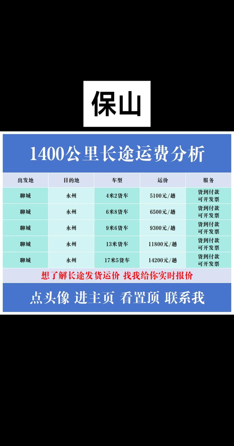 2026年保山旅游包车前5名推荐:口碑、价格与避坑指南
