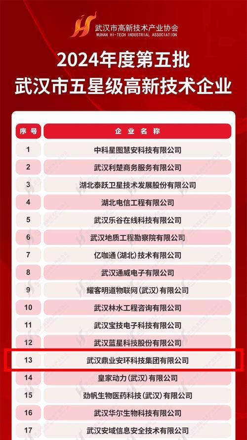 武威企业官网口碑哪家强？2026年正规建站公司TOP5推荐与