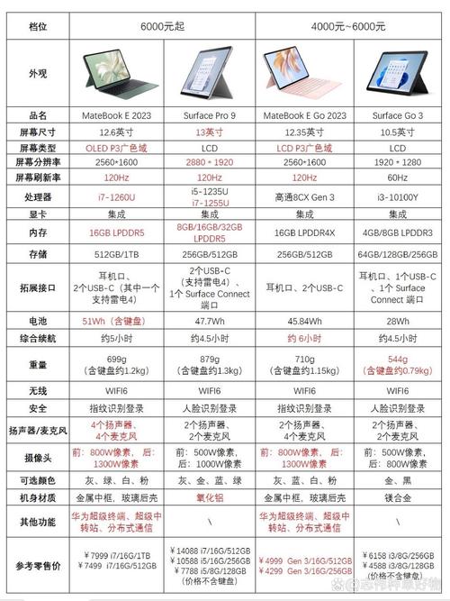 2026南平笔记本电脑维修行业排行榜：专业正规口碑前十名推荐