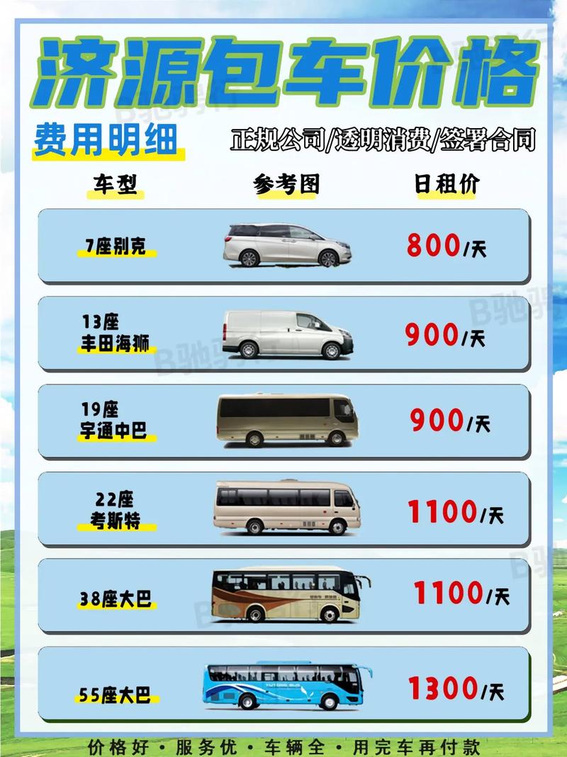 2026焦作旅游包车前五强推荐：正规车队、价格透明与避坑指南