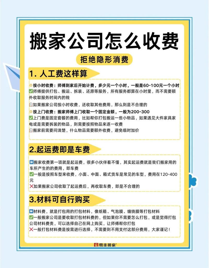 2026济宁搬家公司费用解析：如何选择正规服务？5大避坑指南