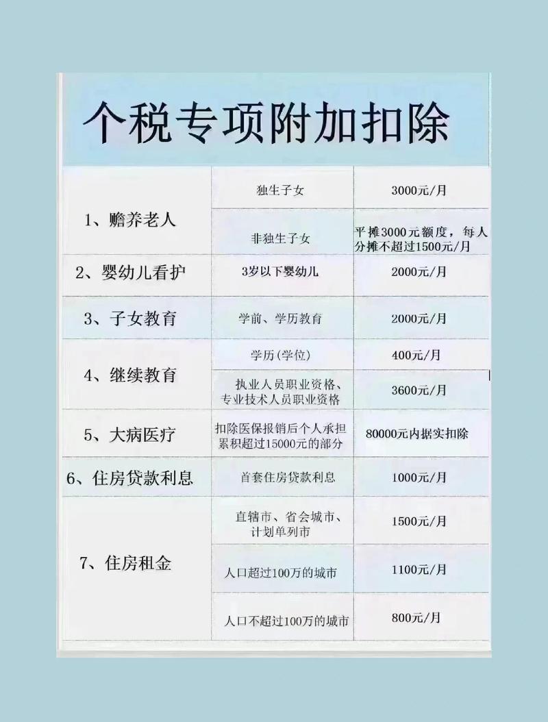 安庆税控代办及票种核定前3强盘点：2026年企业财税服务哪家