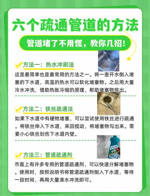 白城管道疏通怎么选？2026正规口碑前十名推荐与避坑指南