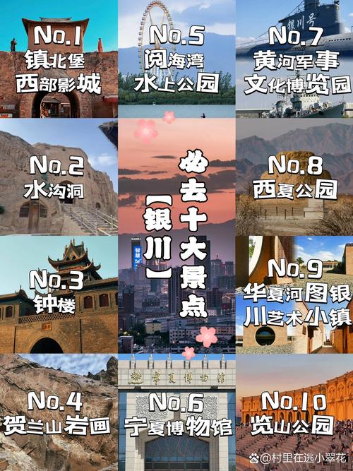 银川景点排名TOP5盘点:2026旅游怎么选?口碑前五名避坑