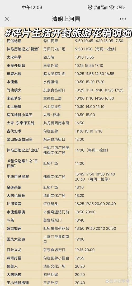 2025年开封景点价格全指南：TOP3门票费用、避坑推荐及怎