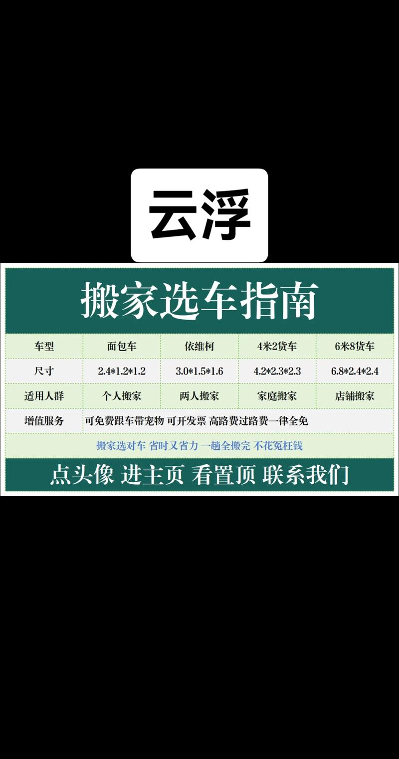 云浮搬家公司怎么选？2026年正规靠谱企业推荐与避坑指南