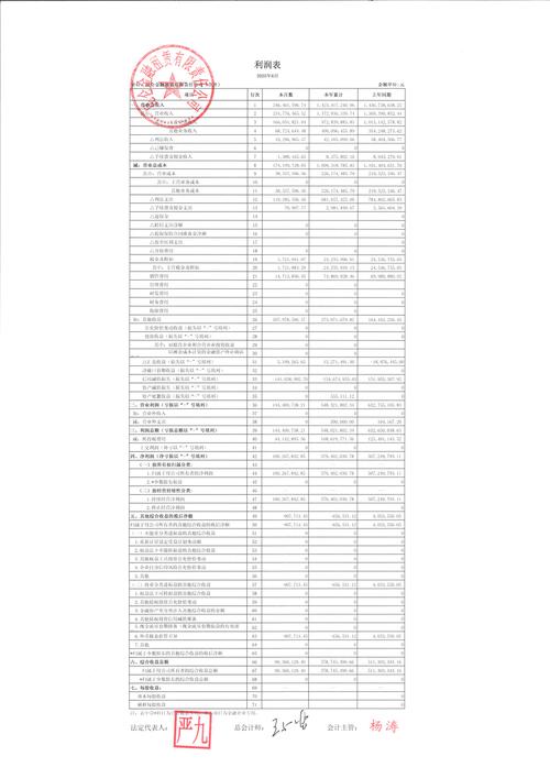 湛江财务报表审计十强推荐：2026年正规服务口碑排行榜盘点