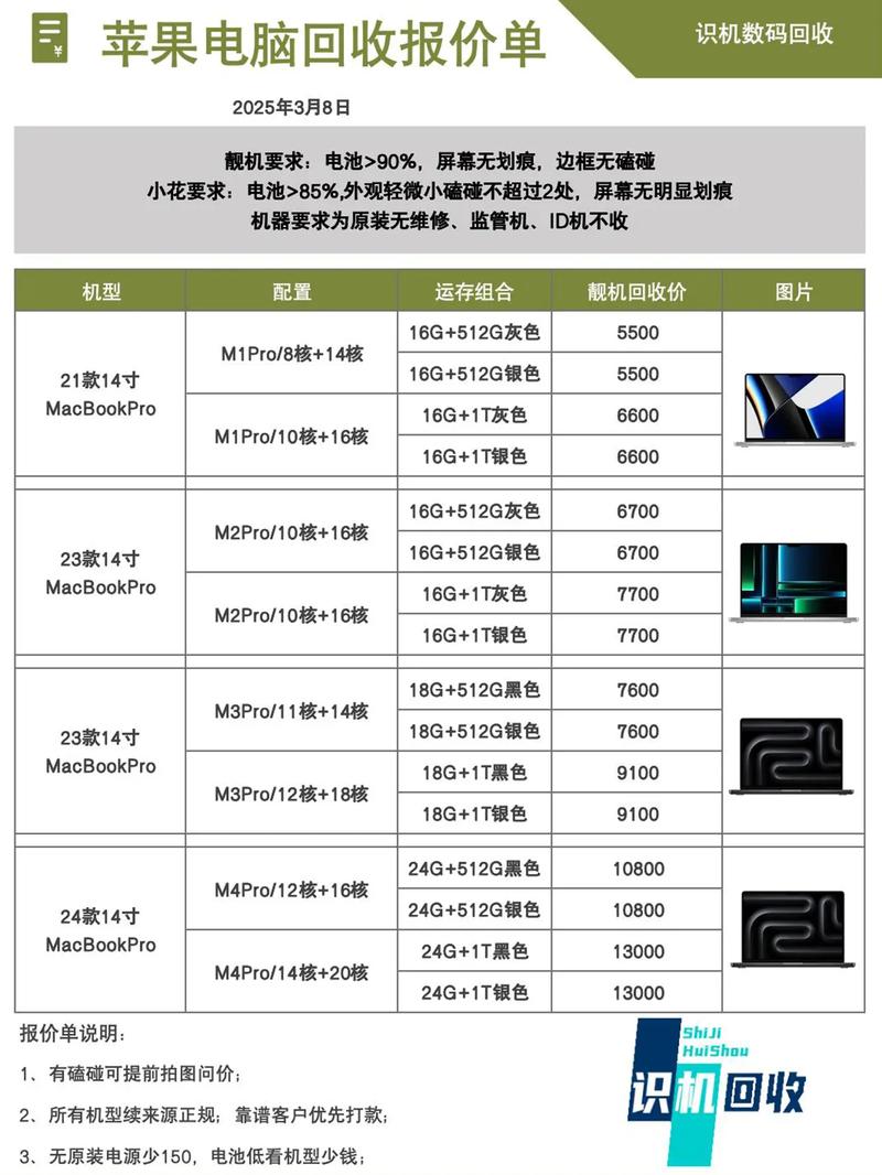 2026东营电脑上门维修口碑前十强盘点:专业服务、价格与避坑