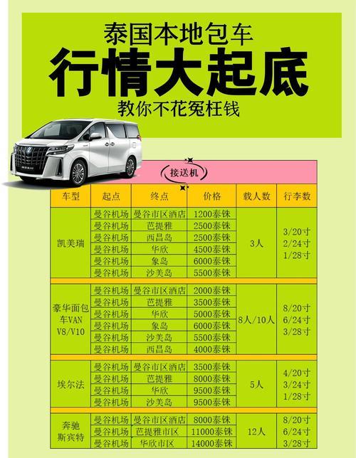 2026哈密旅游包车推荐清单：正规公司排行、越野车费用及避坑