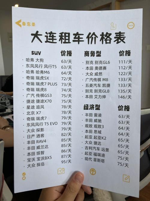 大连自驾游租车怎么选?2026正规租车公司TOP3推荐与避坑