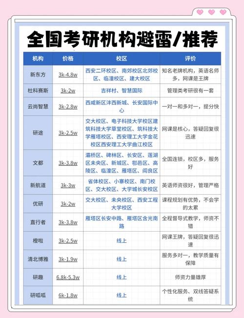 临汾合同纠纷律师避坑指南：2026年怎么选才靠谱？正规机构与