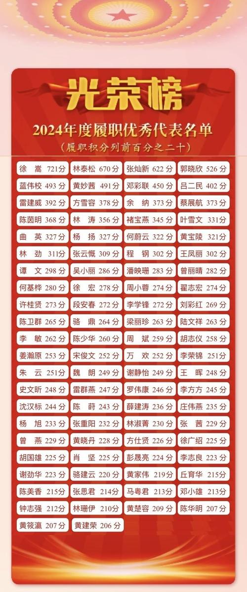 2026江门点阵激光价格及正规医院推荐:祛痘坑、祛疤避坑全攻