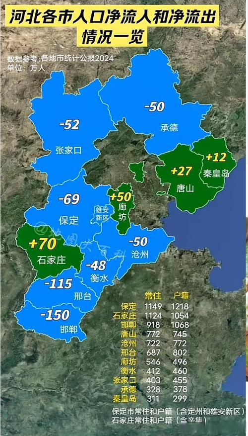 2026年石家庄个人网站制作推荐：避坑指南、价格参考与TOP