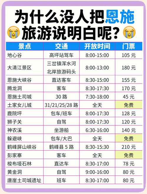 恩施自驾游租车怎么选?2026正规公司避坑与TOP5推荐清单 恩施自驾游租车怎么选?2026正规公司避坑与TOP5推荐清单