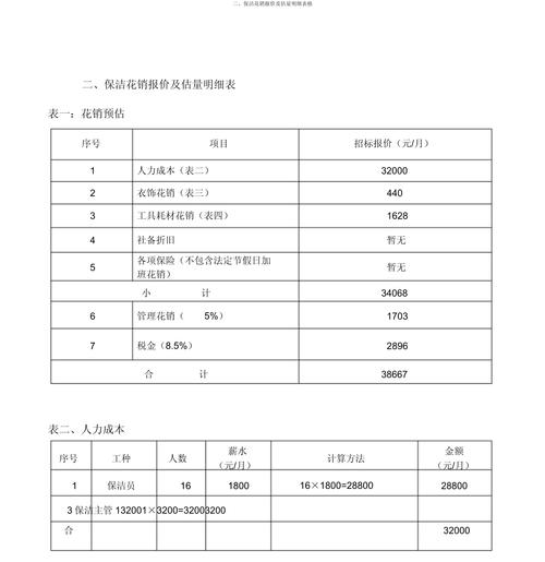 台州保洁打扫卫生推荐清单：2026年正规公司排名与避坑指南