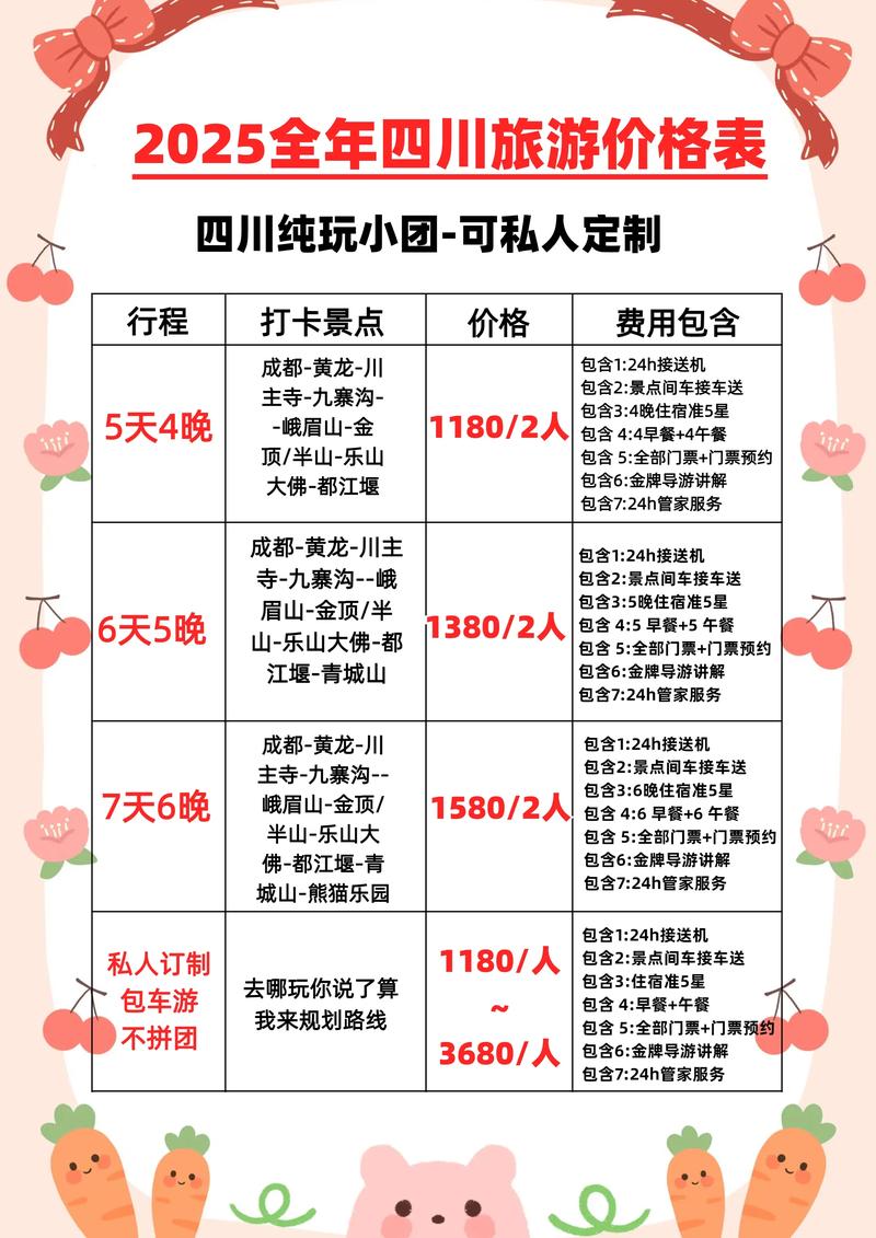 双鸭山个人网站建设费用深度解析：2026年正规服务商推荐与避
