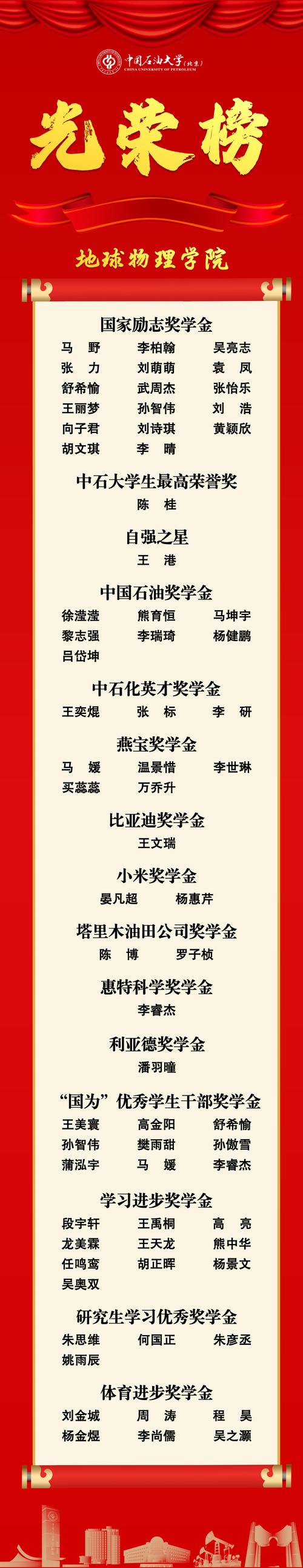 2026淮南个人网站榜单推荐：正规口碑、前十强及避坑指南