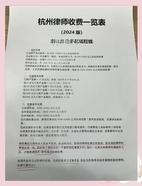 漳州继承纠纷律师多少钱?2026年律师费用标准与选择指南 漳州继承纠纷律师多少钱?2026年律师费用标准与选择指南