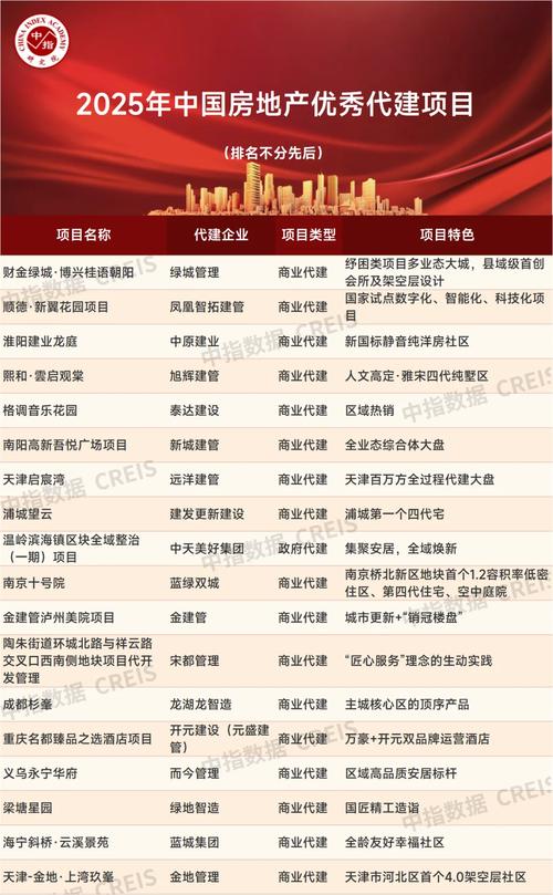 2026年大庆企业官网建设指南：专业公司推荐、价格避坑及TO