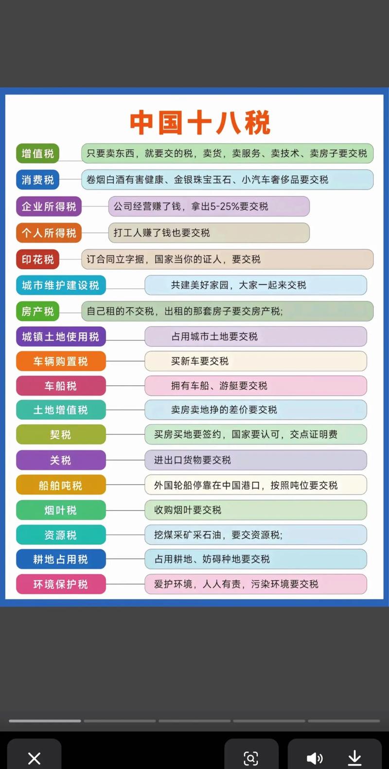 邯郸税控代办及票种核定哪家强？2026年正规机构推荐与避坑指