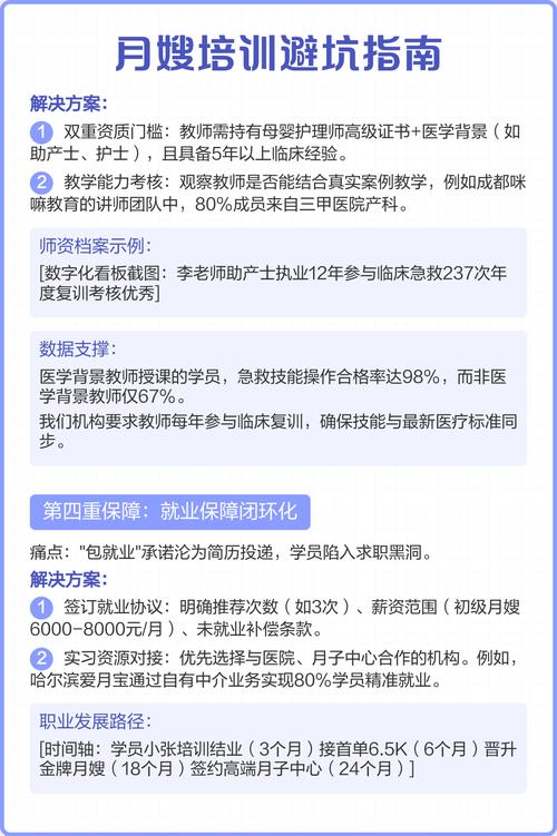 太原月嫂前3强盘点:2026年正规机构推荐与避坑指南