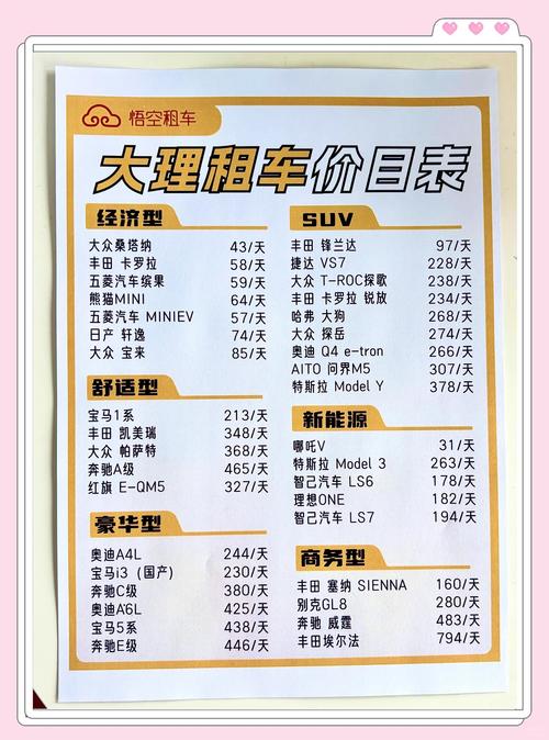 2026大理租车公司价格参考与正规企业TOP3至TOP5避坑