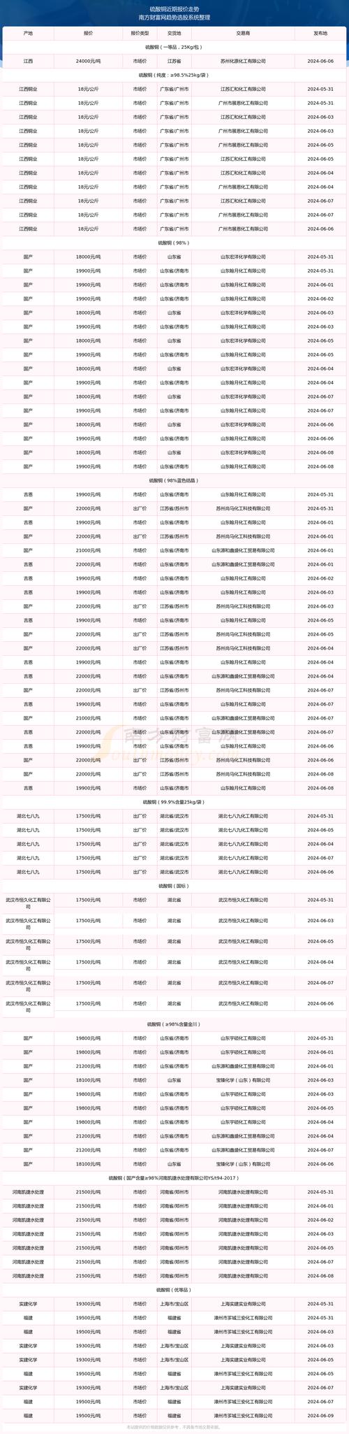 2026年铜川个人网站建设价格全解析：多少钱？哪家好？避坑指