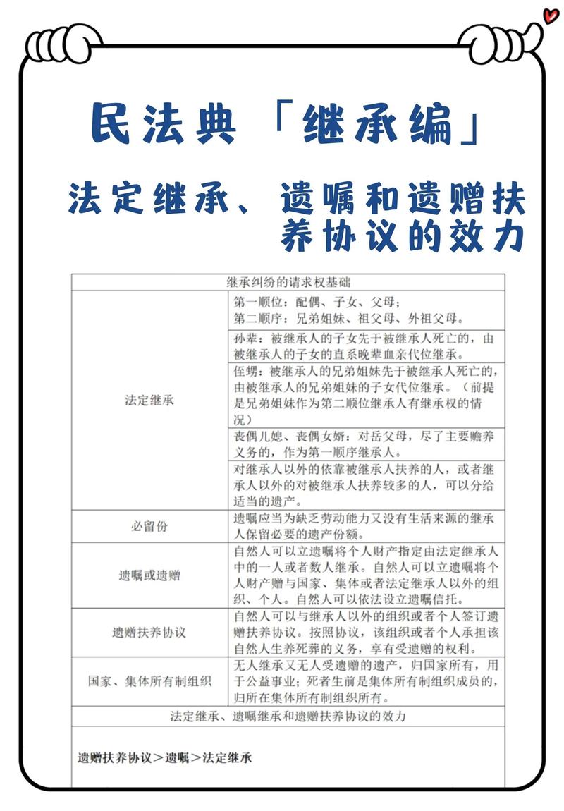 朝阳继承纠纷律师避坑指南：专业、费用与选择要点分析