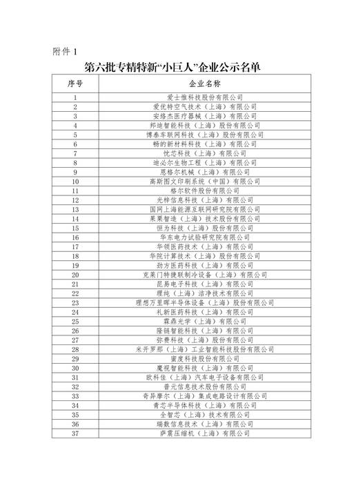 2026年齐齐哈尔企业官网建设指南：TOP3强推荐与避坑指南