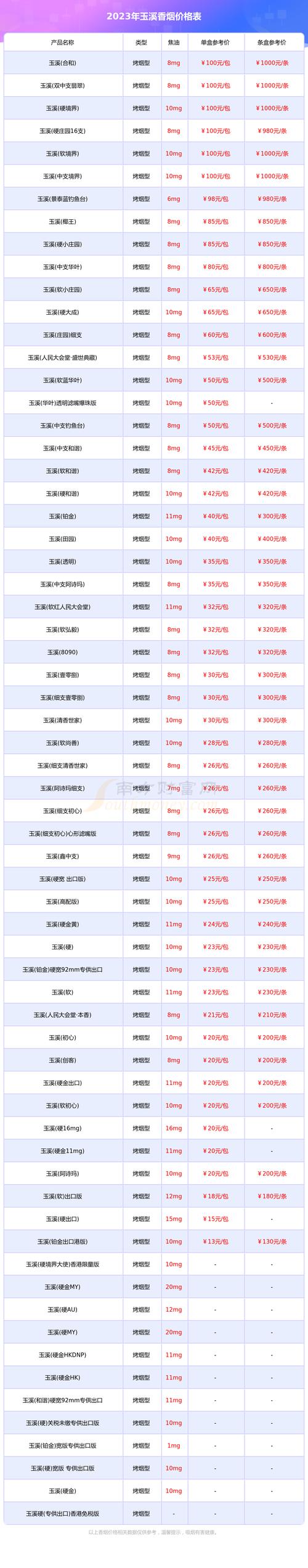本溪个人网站制作价格2026盘点：正规报价与避坑指南