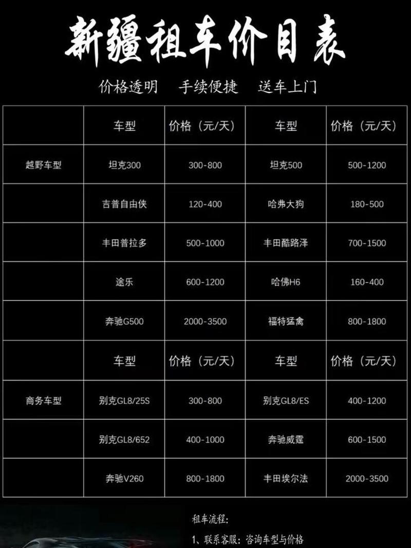 2026吐鲁番自驾游租车多少钱?正规租车公司TOP3推荐与避
