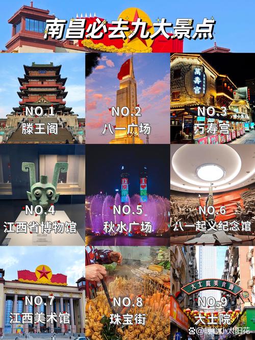 南昌网红打卡盘点：2026年必去的美食与景点TOP3 TOP