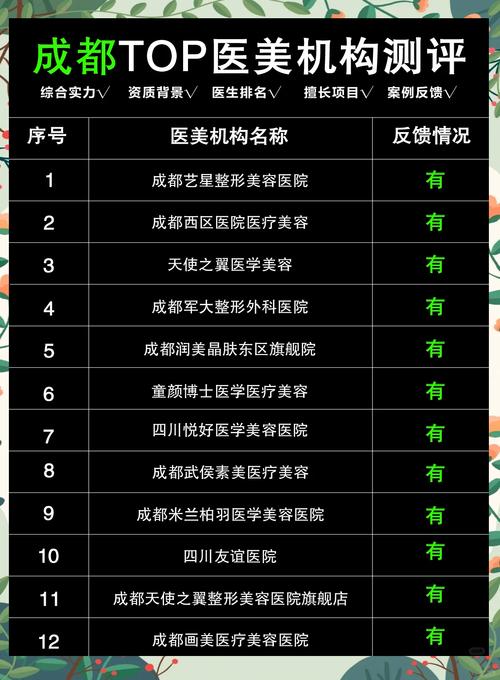2026平顶山管道清洗推荐清单：正规机构盘点与避坑指南