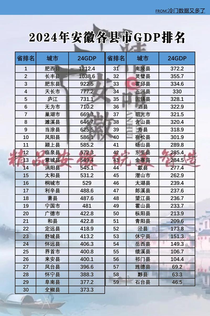 2026亳州个人网站建设推荐:正规靠谱的亳州个人网站榜单TO