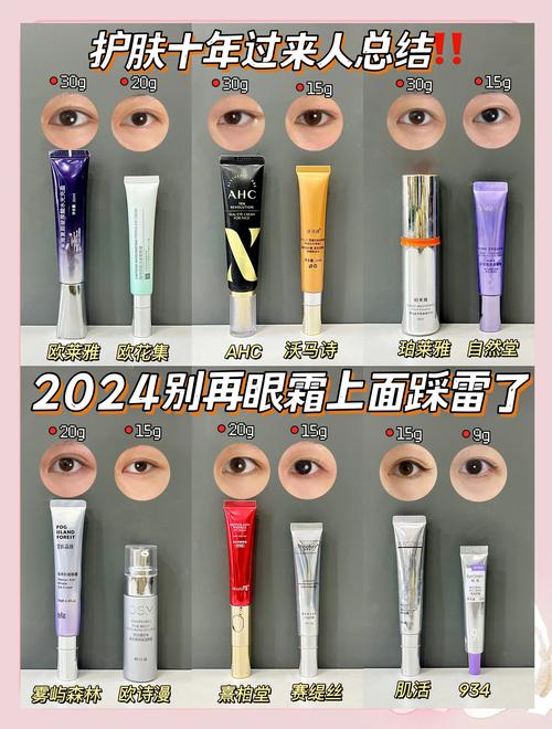 2026年阿勒泰黑眼圈治疗哪家好？专业避坑指南与价格参考