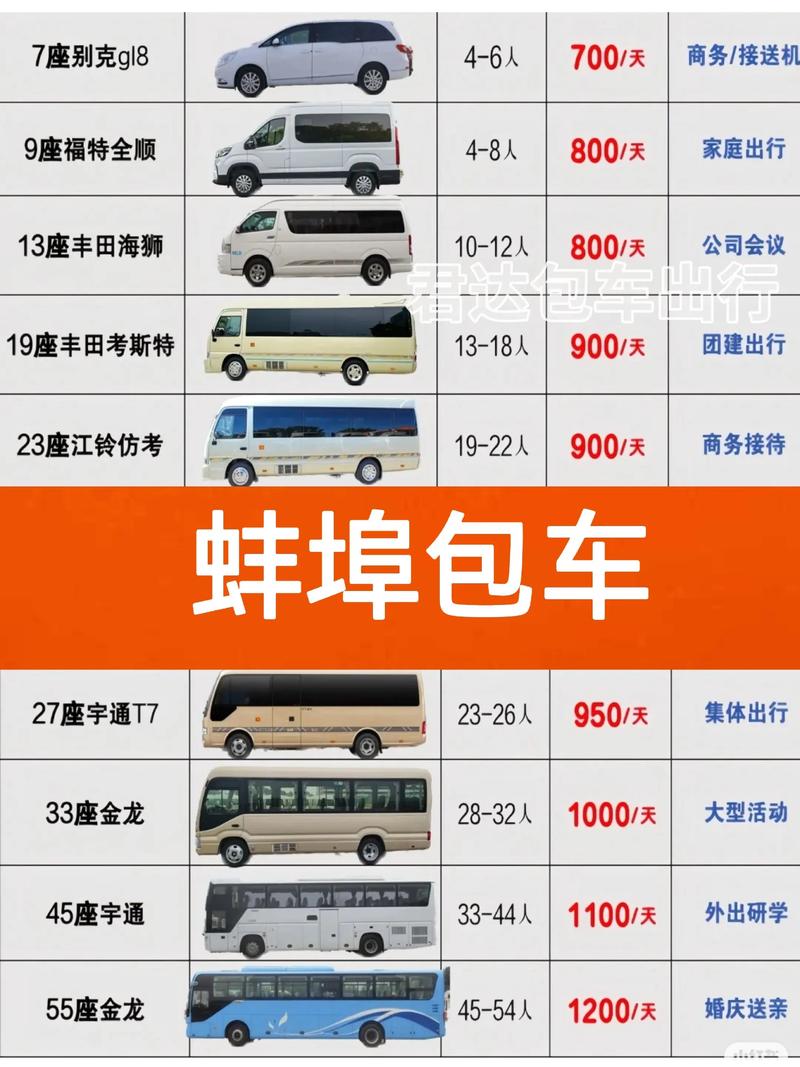 2026蚌埠自驾游租车前3强推荐：正规公司排名与避坑指南
