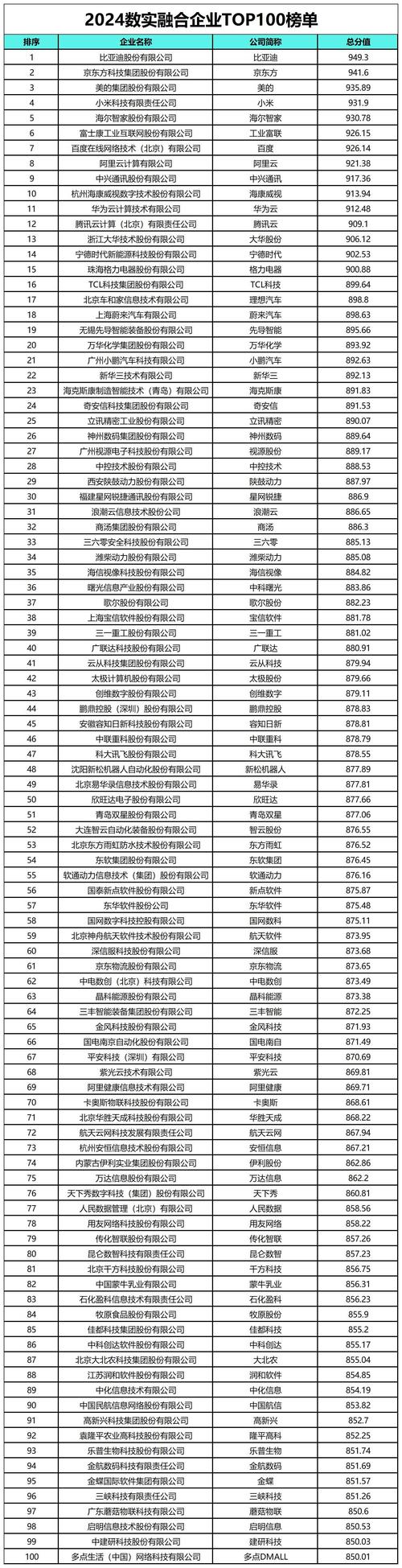 2026青岛企业官网制作全景分析：价格、推荐与避坑指南