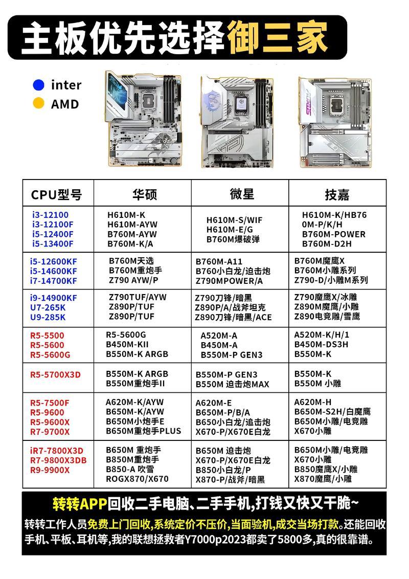 吉安电脑维修排行2026:正规上门维修服务口碑与价格指南