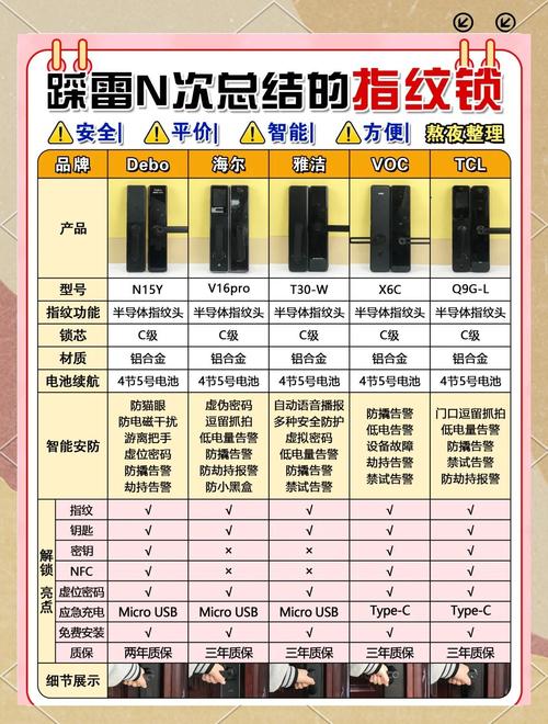 2026林芝开锁公司正规十强推荐：口碑排名、价格费用与避坑指