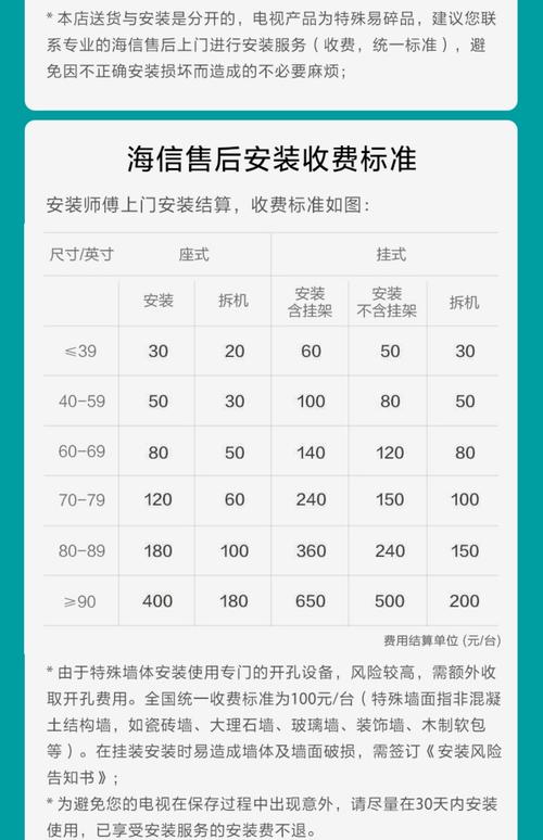 2026年莆田电视机维修价格参考及正规家电维修十强推荐
