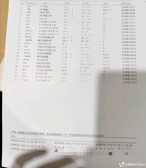 2026东营乳晕漂红正规医院推荐及价格排行榜_哪家强？专业避
