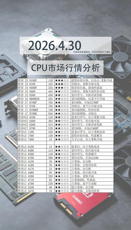 深圳电脑维修前十排名盘点：2026年正规避坑与价格指南