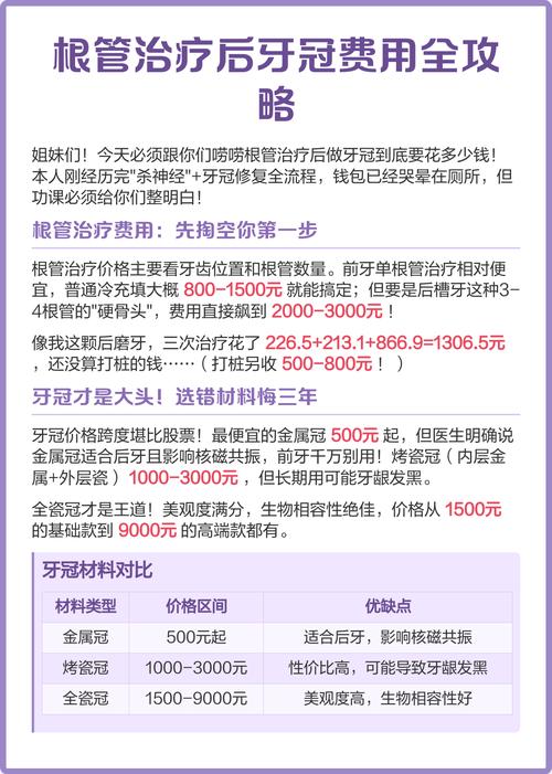 2026惠州牙冠延长推荐清单：价格、排名及正规机构避坑指南