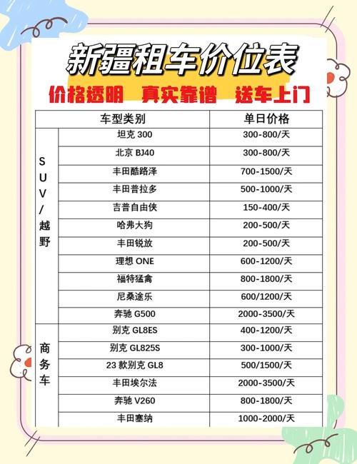 2026年阿里越野车租车推荐清单：正规公司、价格与口碑盘点