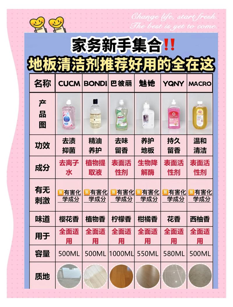 2026年商丘家庭保洁清洁服务排行榜:正规专业的前3强推荐及