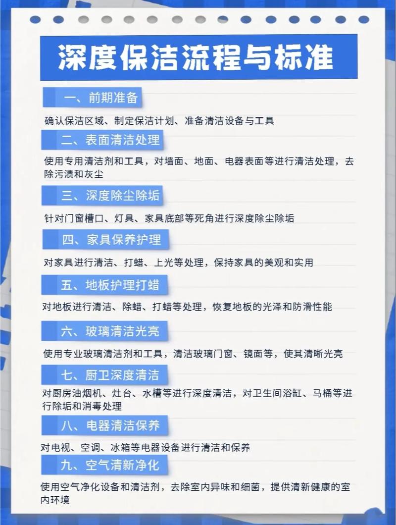 2026晋中保洁家政公司推荐：如何挑选靠谱的TOP3清洁服务