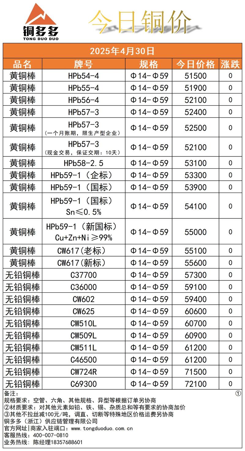 2026年铜川个人网站建设十大口碑榜单：正规公司推荐与费用分