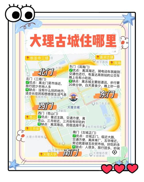 2026大理酒店前三榜单发布:如何避开雷区?大理酒店哪家强与 2026大理酒店前三榜单发布:如何避开雷区?大理酒店哪家强与